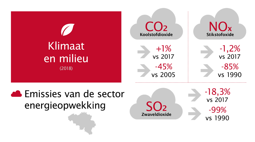 febeg infographics nl outlines4