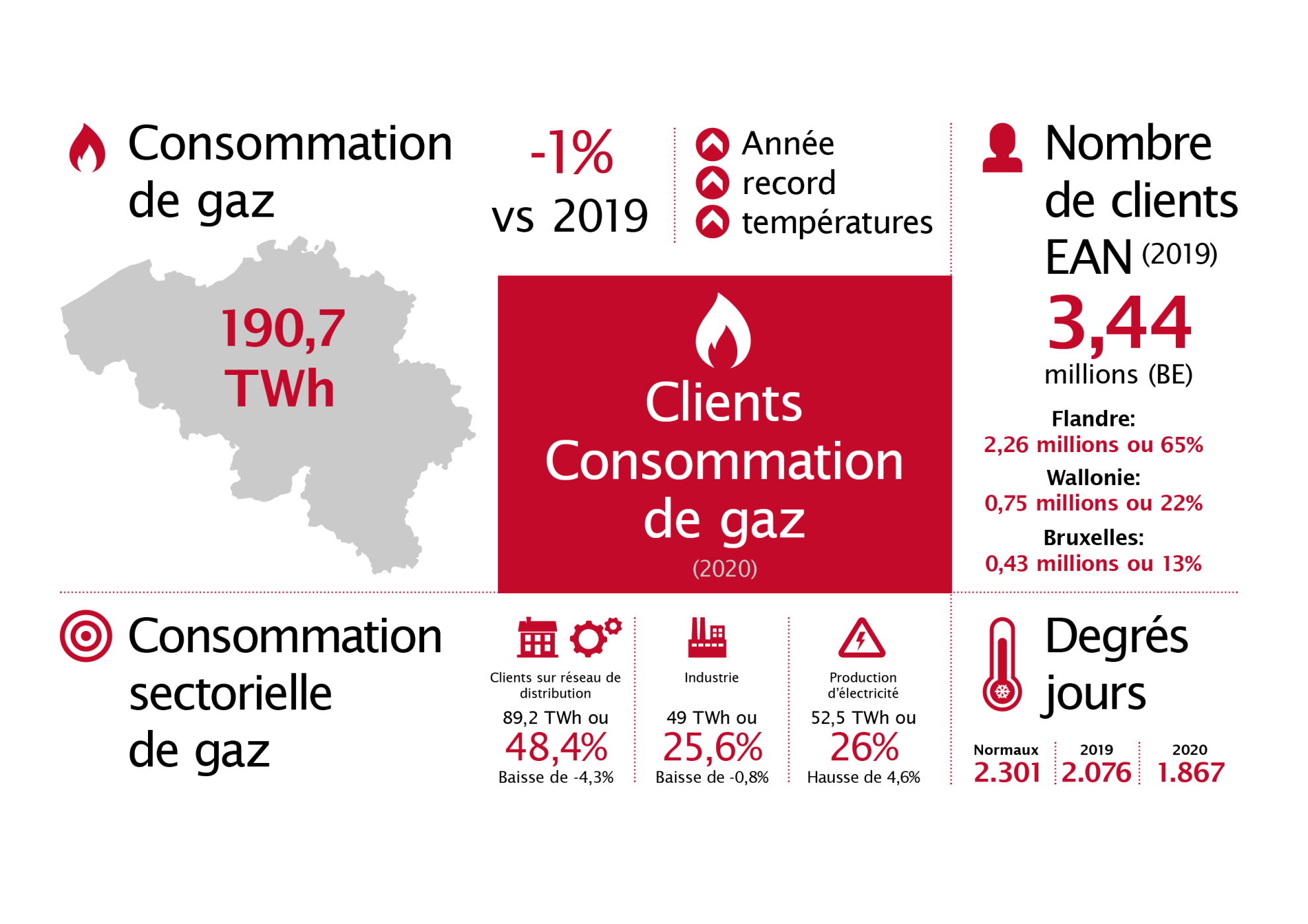 Febeg infographics 2020 FR8