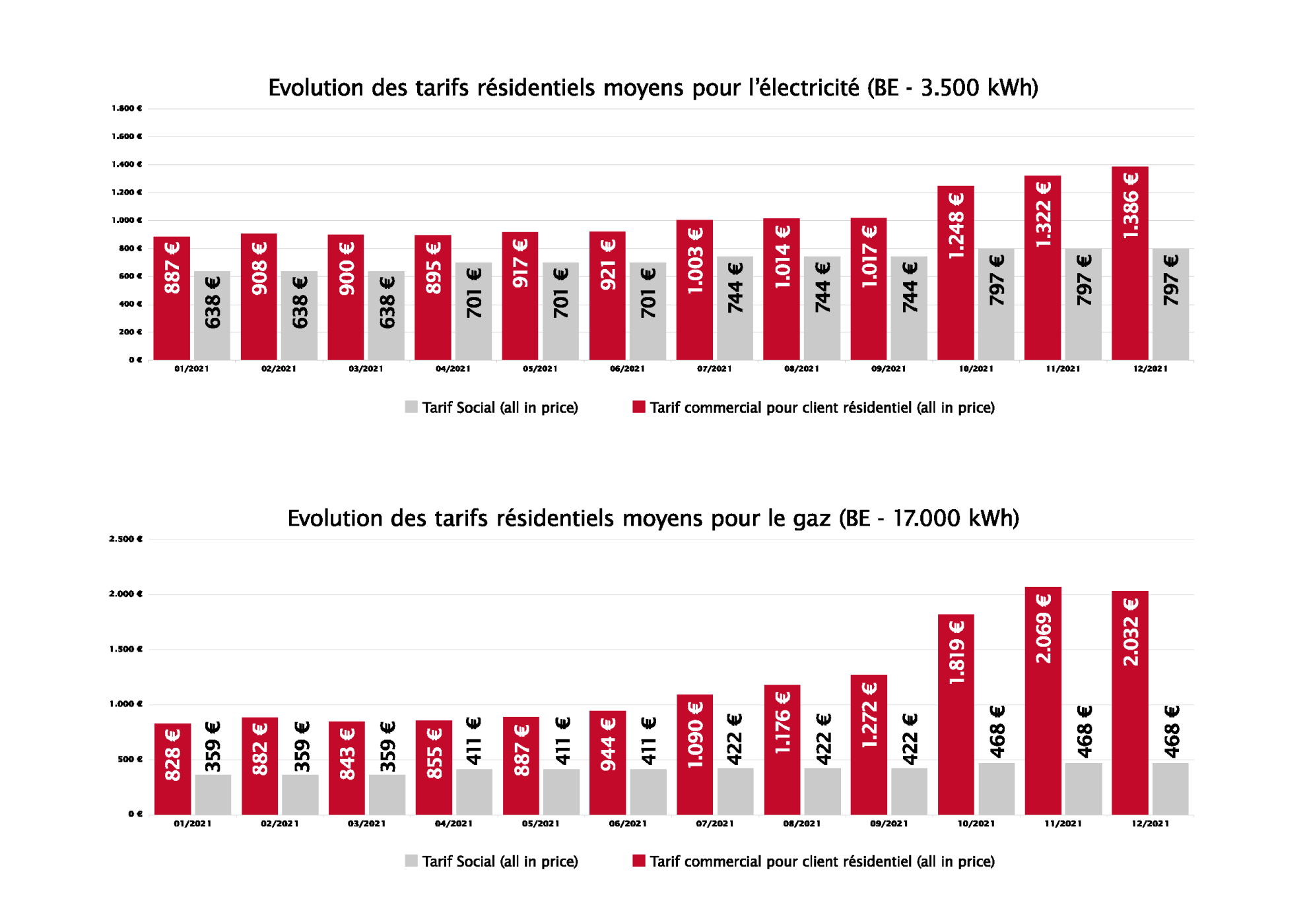 Febeg infographics 2021 FR11