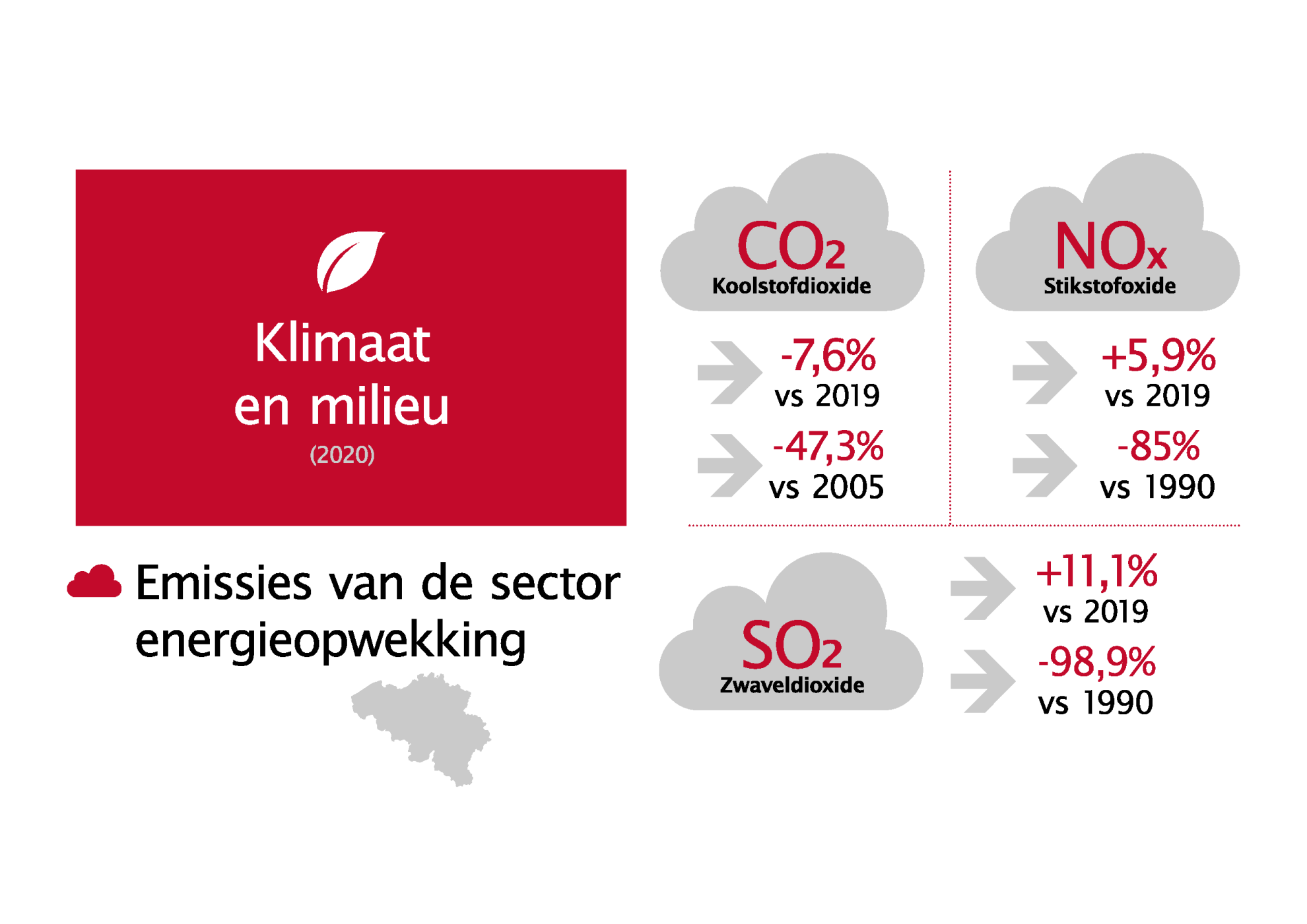 Febeg infographics 2021 NL4