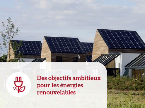 Des objectifs ambitieux pour les énergies renouvelables