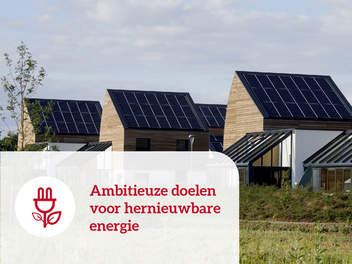 Ambitieuze doelen voor hernieuwbare energie